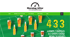 Desktop Screenshot of morning-after.org.uk